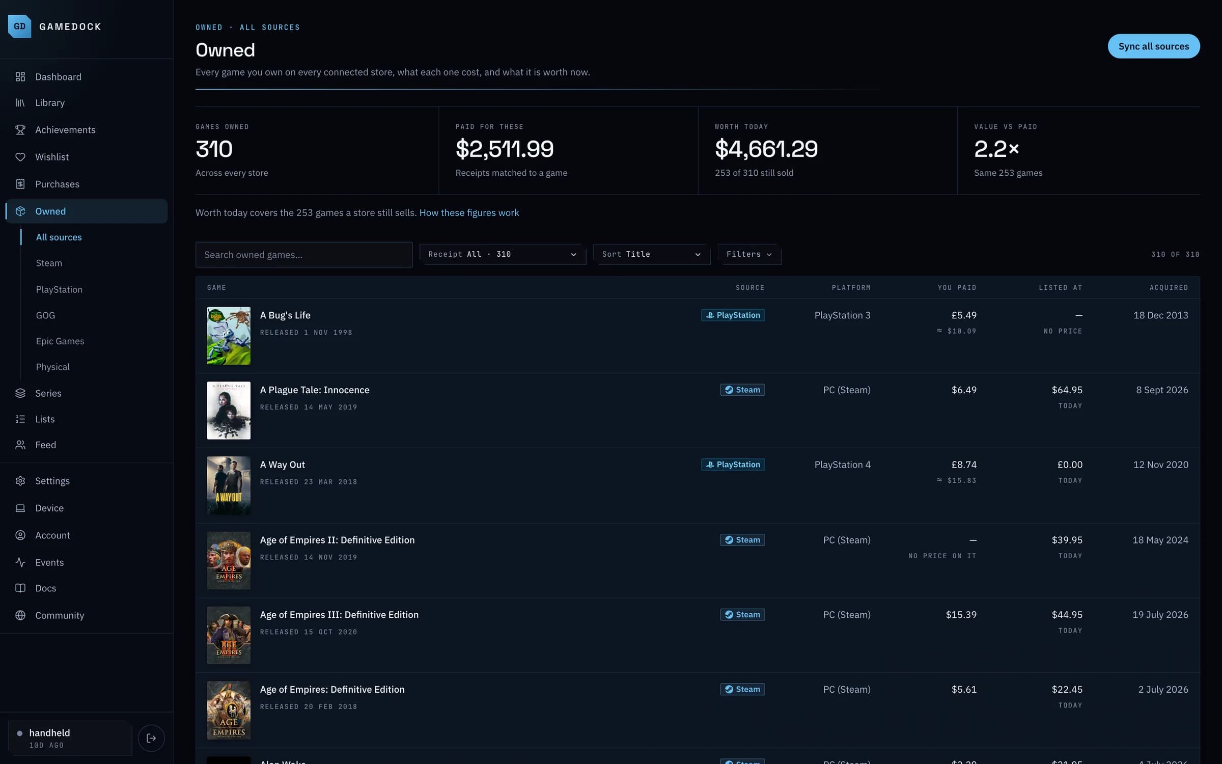 The Owned page: 310 games owned, what was paid for them and what they list at today.
