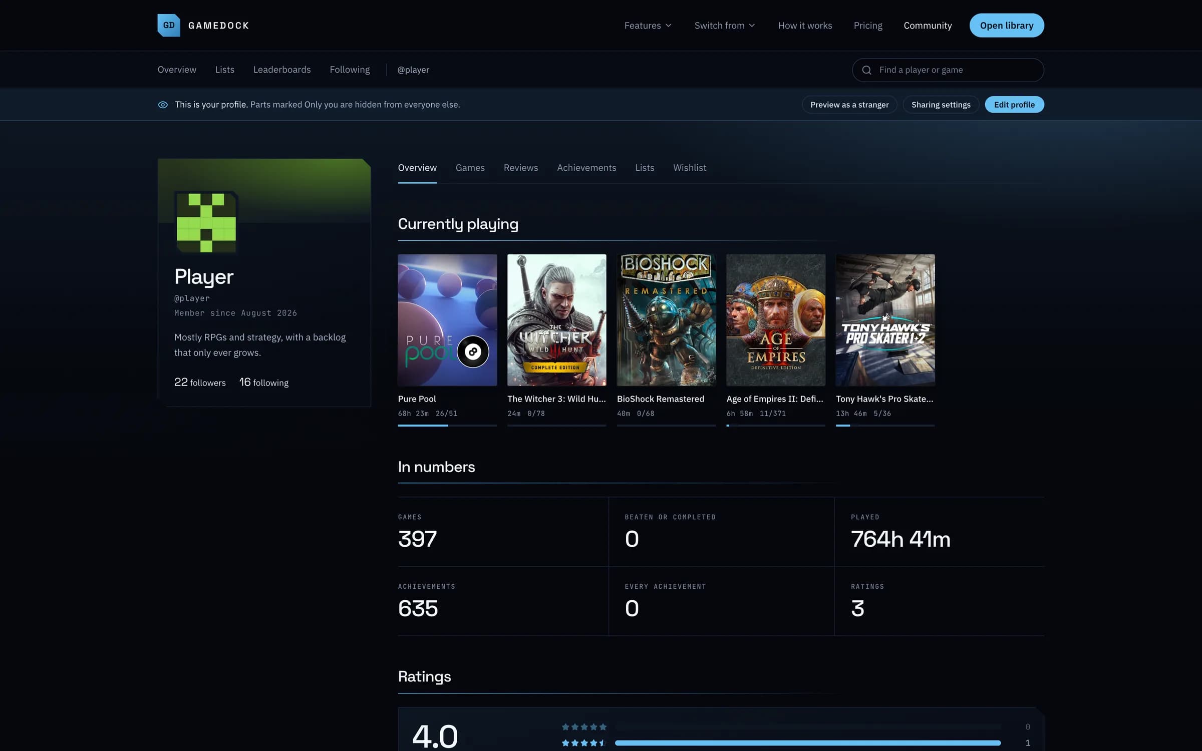 A public profile: what the player is playing now, their figures and their ratings.
